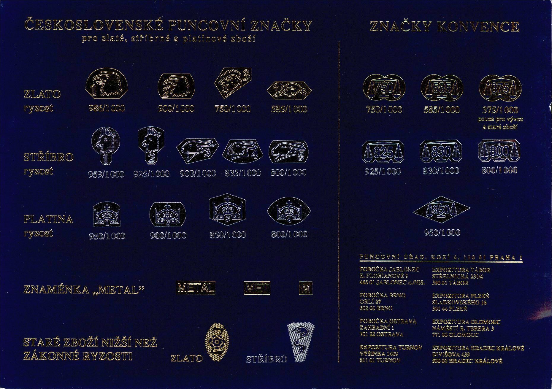 Battle_Ang_znacky_punc