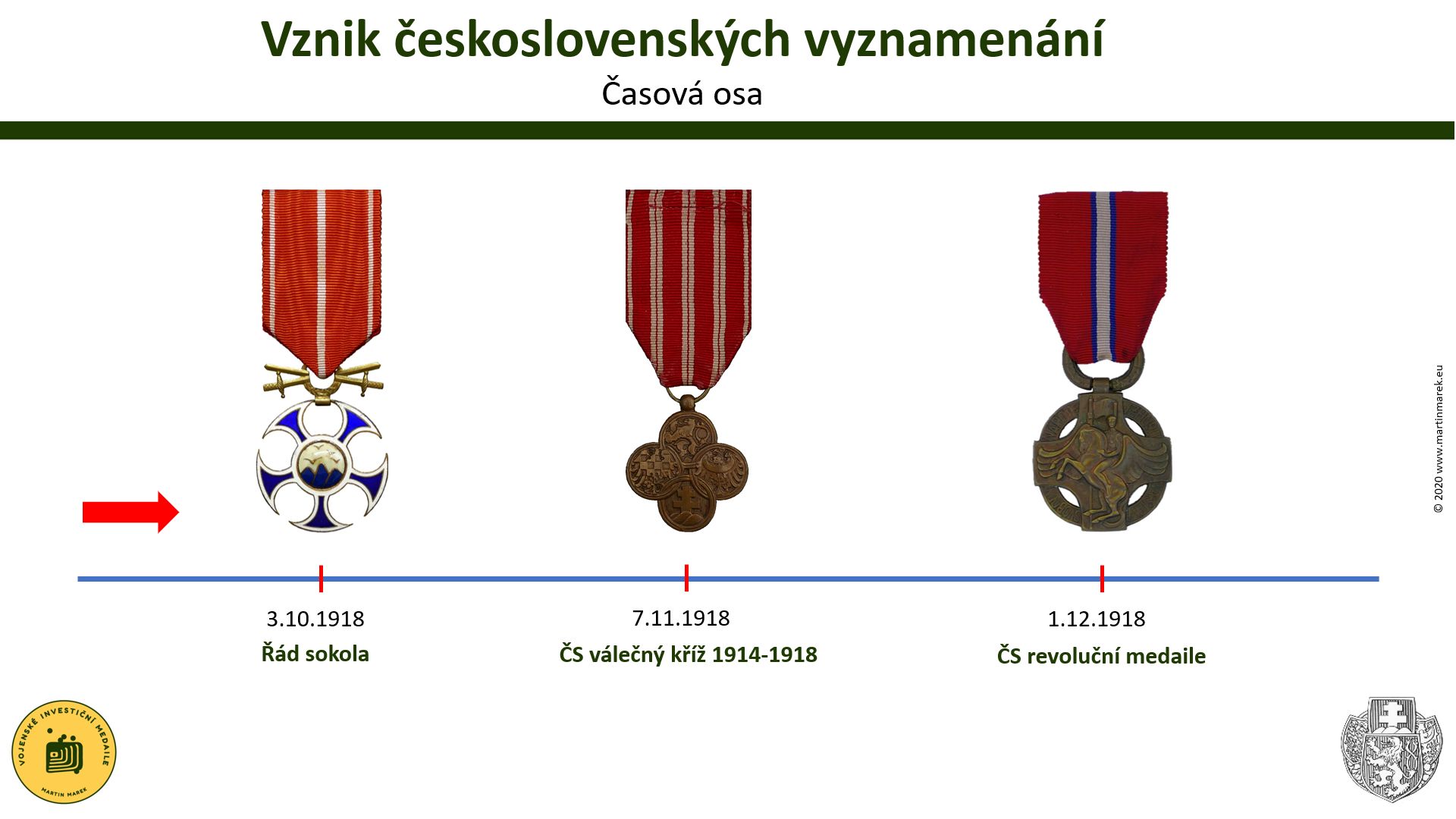 cs_rev_med_casova_osa3