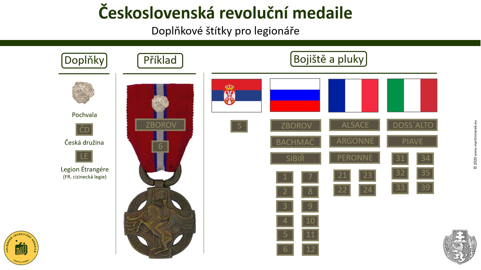 cs_rev_med_stitky_upd