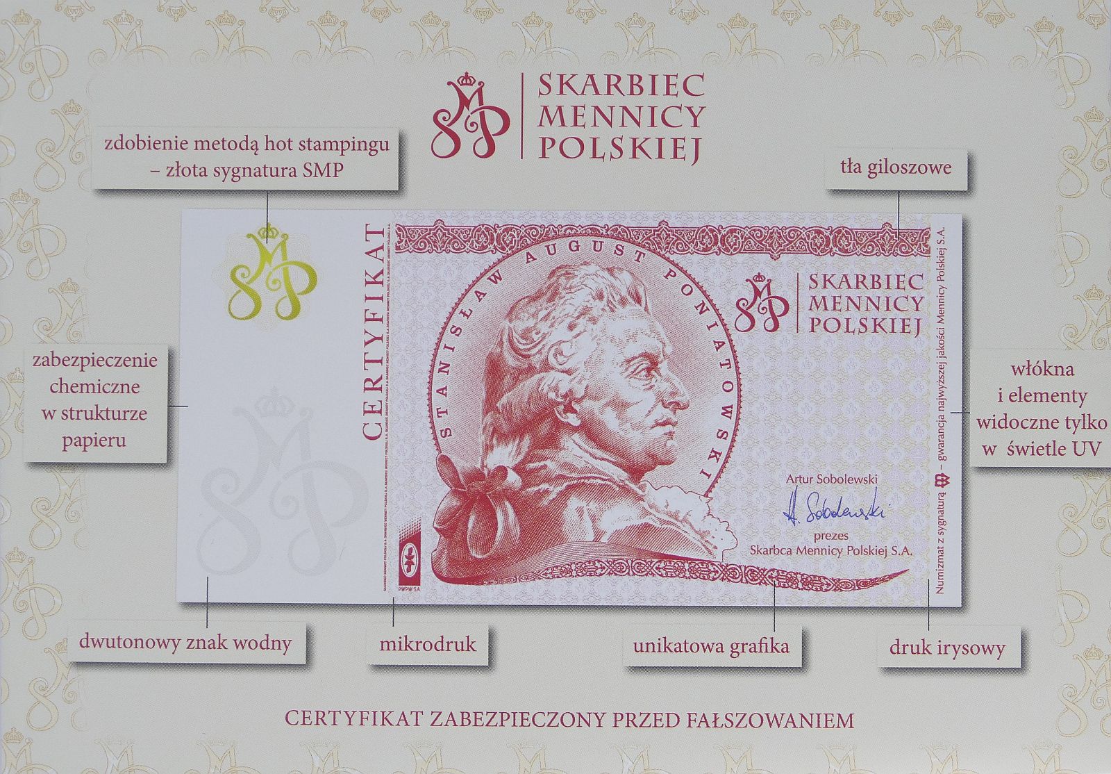 Schéma ochranných prvků na obálce s certifikáty (11)